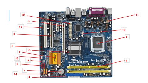 parts of motherboard.pptx .